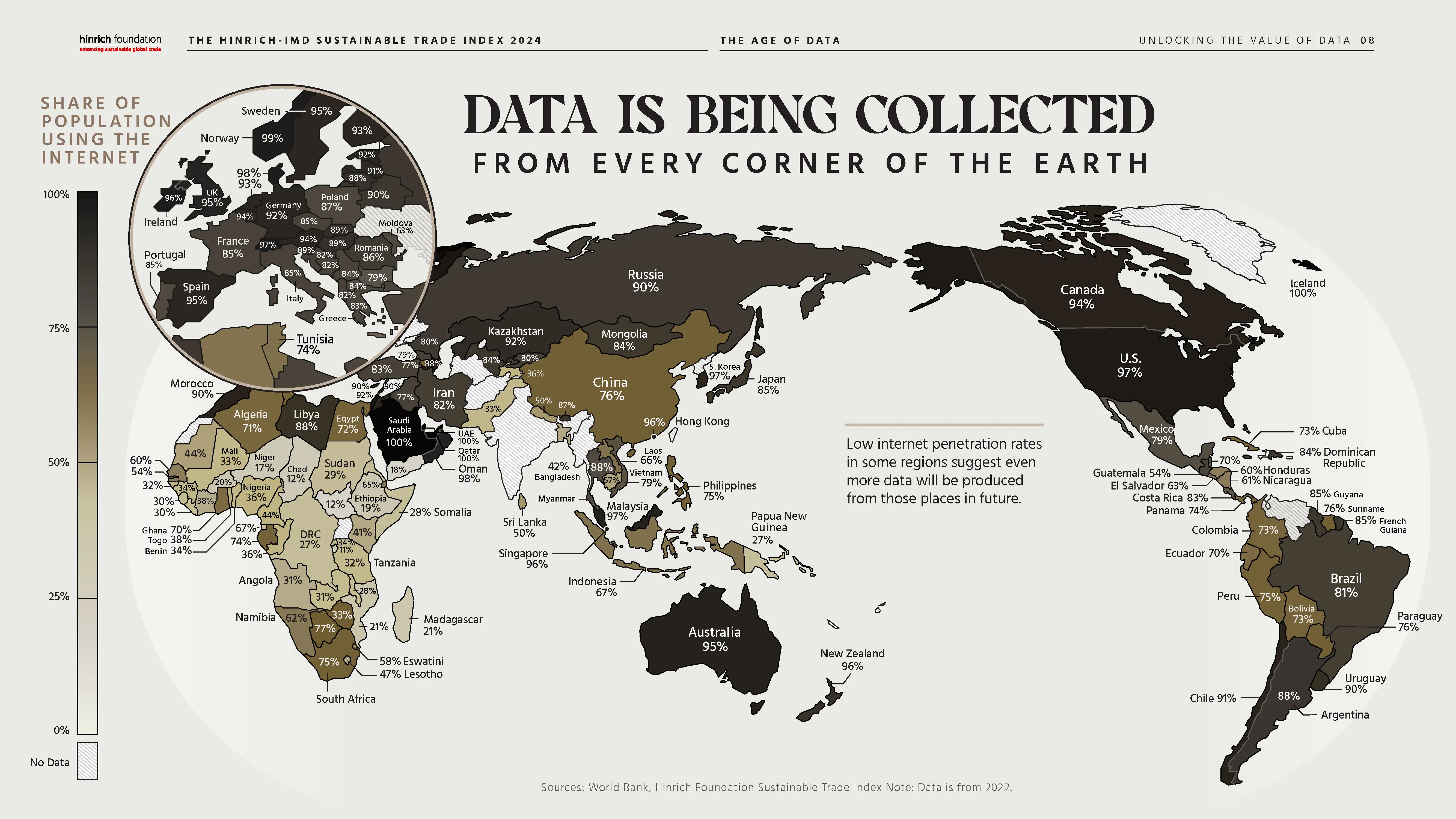 The Age of Data | Infographic | Hinrich Foundation