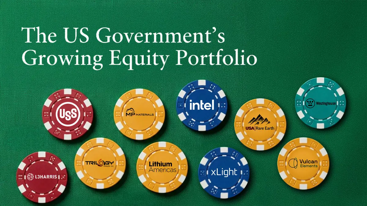 AI ranks the Trump administration’s equity investments