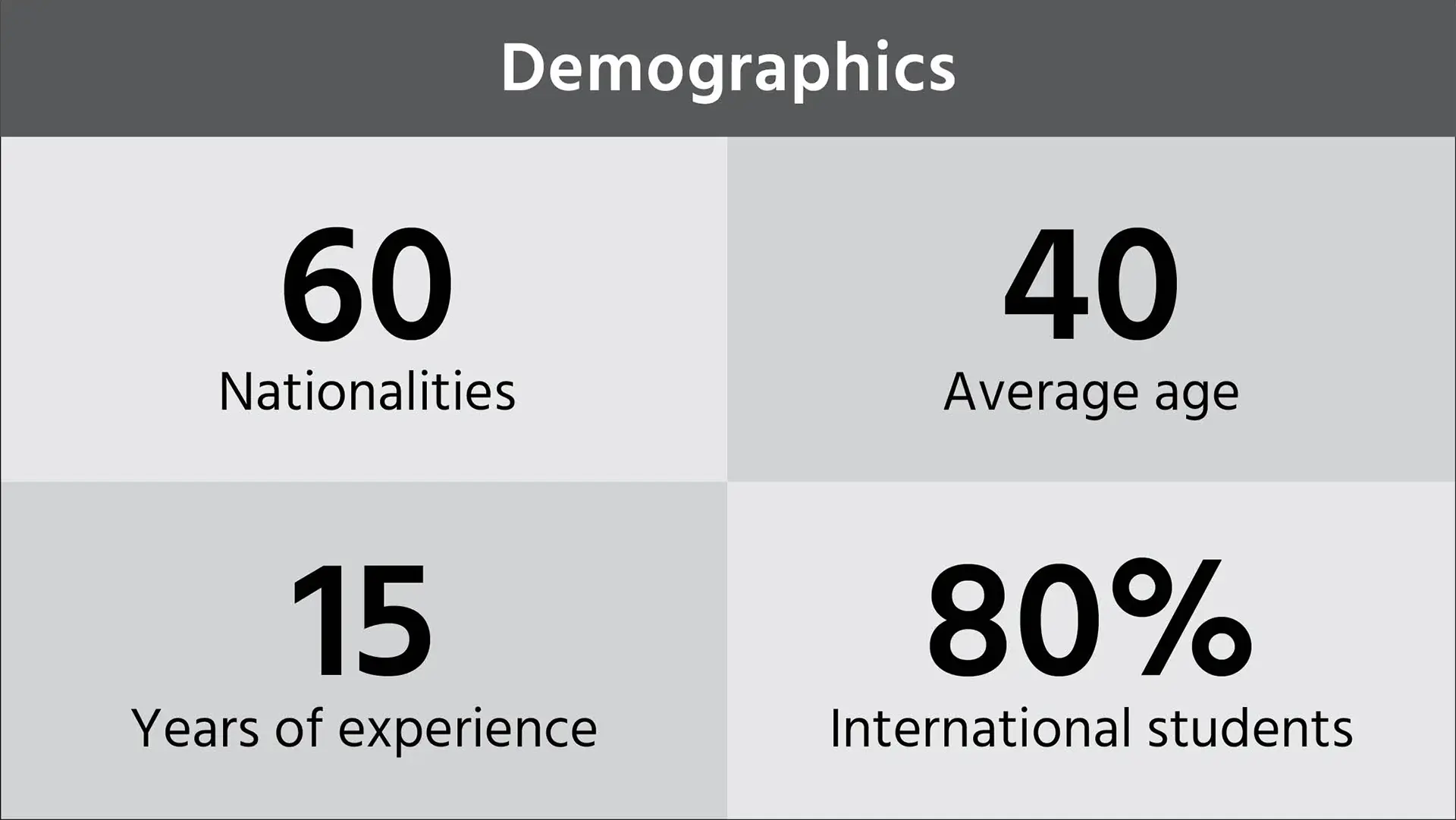 Hec Emba Ranking HEC Paris | EMBA